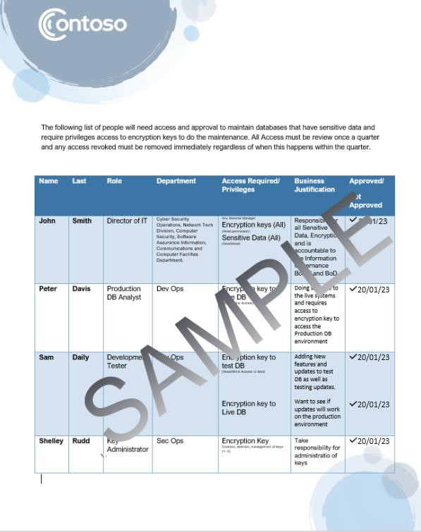 Document d’accès utilisateur approuvé par Cotoso.