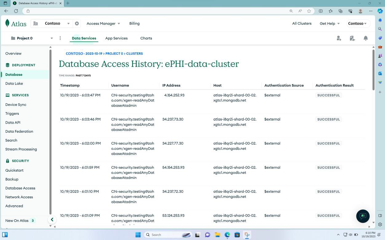 Page MongoDB Cloud Data Services avec historique d’accès à la base de données ePHI.