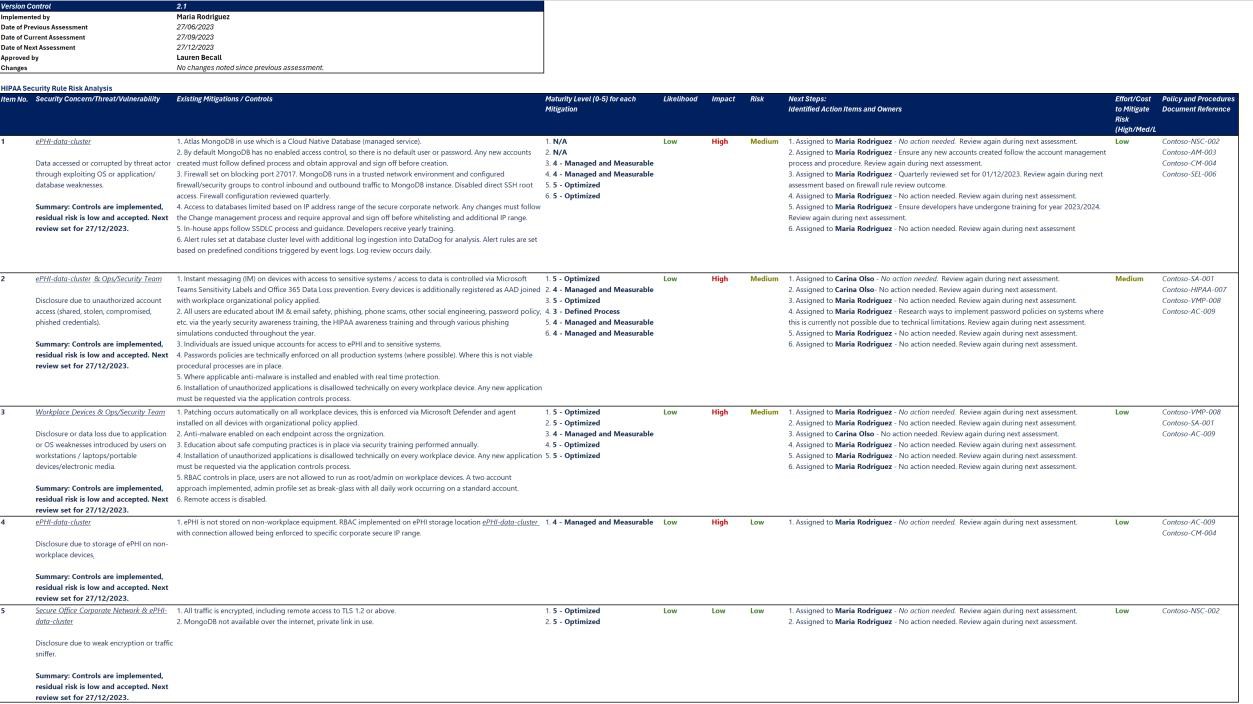 Document de stratégie HIPAA.