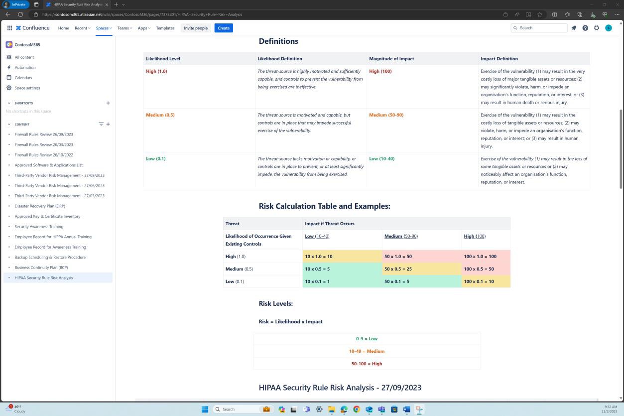 Page de stratégie CONFLUENCE HIPAA avec des définitions.