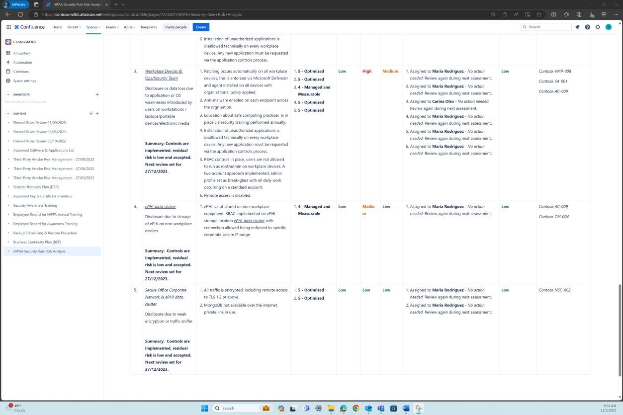 Rapport d’analyse des risques confluence page 2.