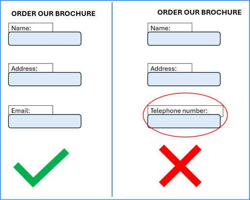 Formulaires de commande de brochure. Le formulaire sur la gauche demande un e-mail, le formulaire à droite demande le numéro de téléphone et est cerclé et X dehors.