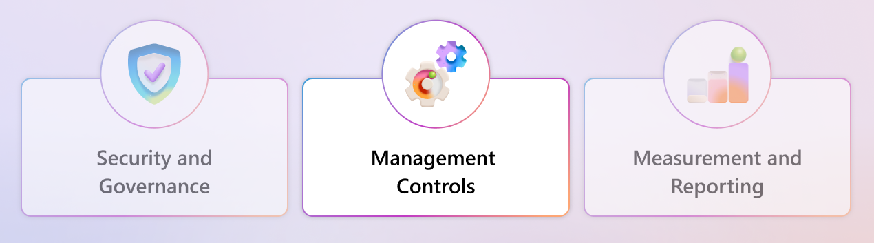 Diagramme mettant en évidence le pilier de gestion des contrôles Copilot.