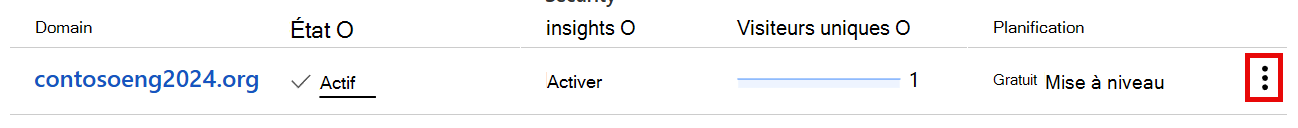 Sélectionnez le domaine que vous souhaitez mettre à jour.