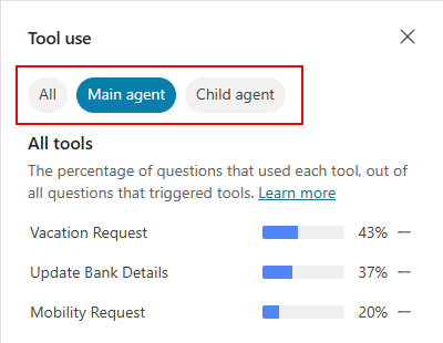 Capture d’écran du panneau d'utilisation de l’outil mettant en avant le filtrage par type d’agent.