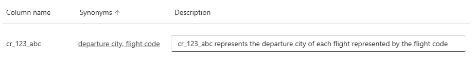Capture d’écran de la page Connaissances, affichant un aperçu de la table Dataverse, mettant en surbrillance les synonymes et les descriptions de la colonne.