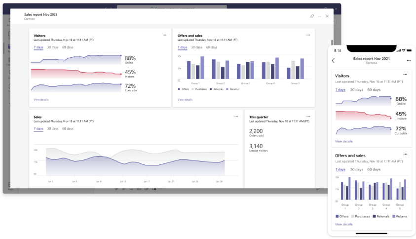 La capture d’écran montre le mode Stageview dans Teams.