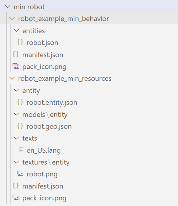 Structure de fichier d'une entité minimum robot terminée