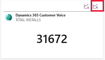 Icône d’utilisation.