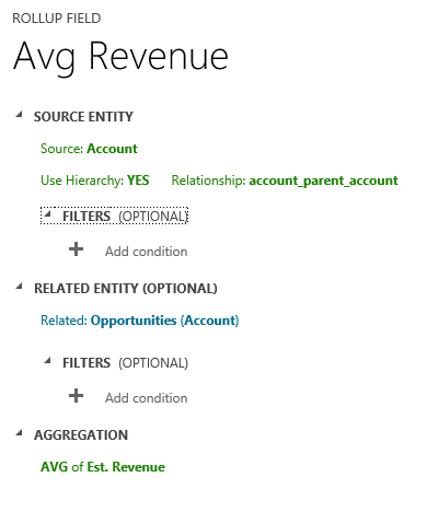 Revenu estimé moyen dans la hiérarchie dans Dynamics 365.