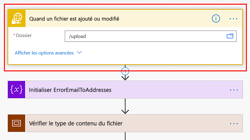 Modifier le flux Modifier le flux.