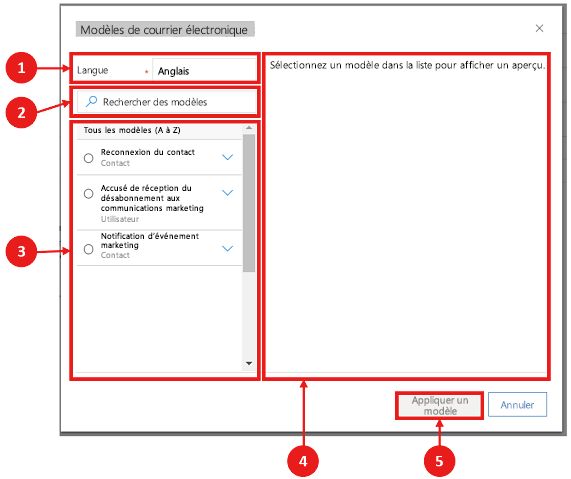 Fenêtre de sélection d’un modèle de courrier électronique Fenêtre de sélection d’un modèle de courrier électronique.