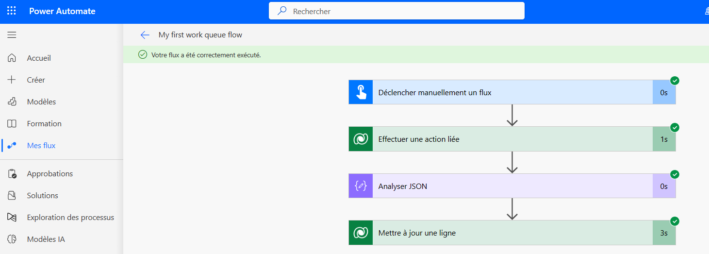 Capture d’écran d’une exécution du flux de cloud qui s’est terminée correctement.