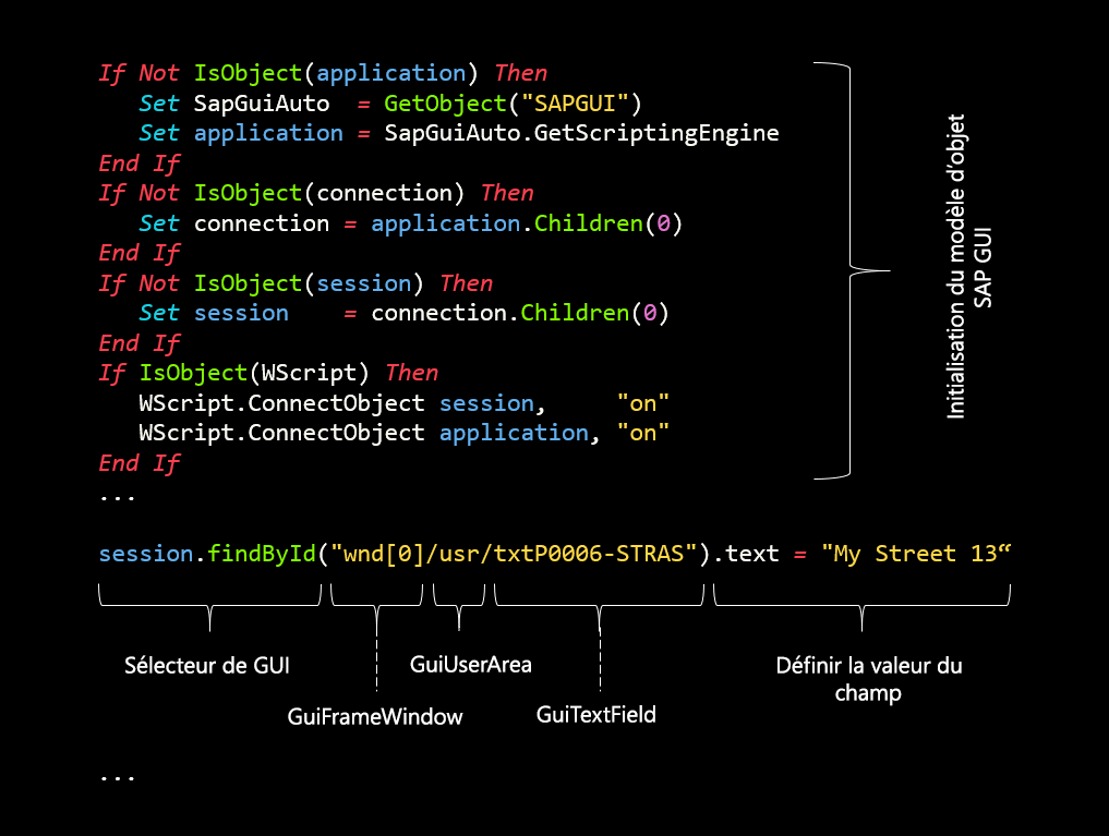 Capture d’écran du code VBScript marqué pour afficher la syntaxe.