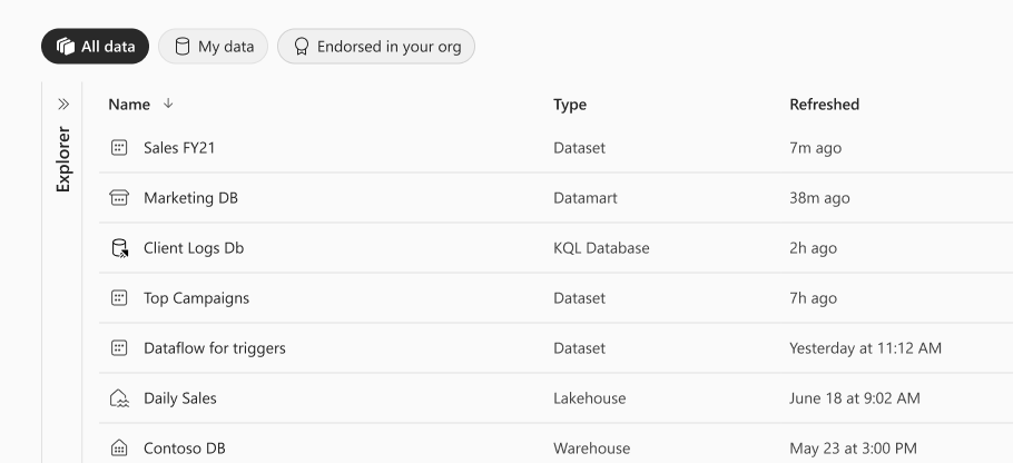 Screenshot that shows the list of existing data.