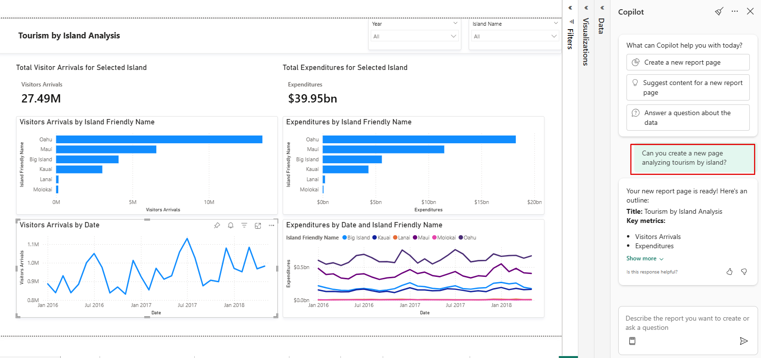 Capture d’écran du Copilot volet affichant une page de rapport Power BI générée avec des visualisations.