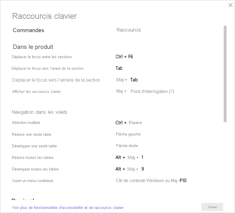 Raccourcis clavier dans Power BI Desktop - Power BI | Microsoft Learn