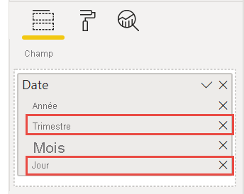 Capture d’écran de la modification de la hiérarchie de dates.