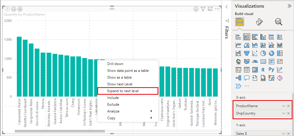 Screenshot showing a chart with informal hierarchy in Power BI.