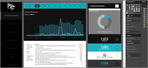 Screenshot showing an example Power BI report.