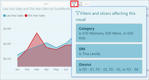 Screenshot that shows the list of filters for a visual.