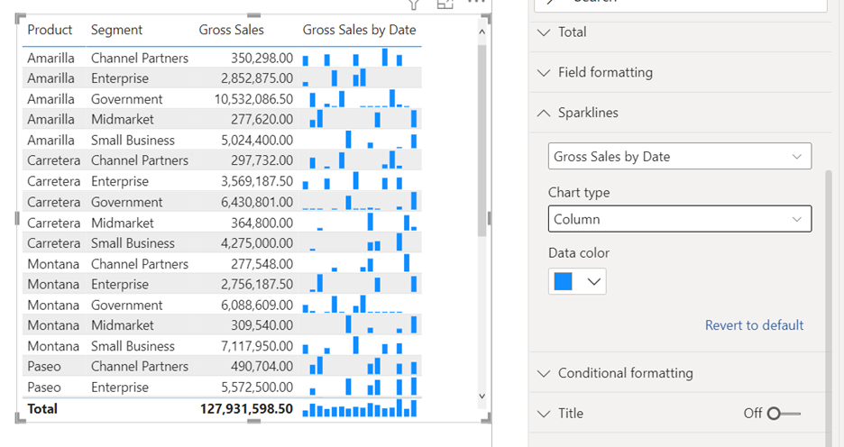 Screenshot of change from line to column chart.