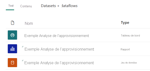 Screenshot that shows the Procurement Analysis sample entries in the workspace.