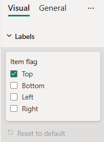 Capture d’écran d’un ItemFlagsSelection.