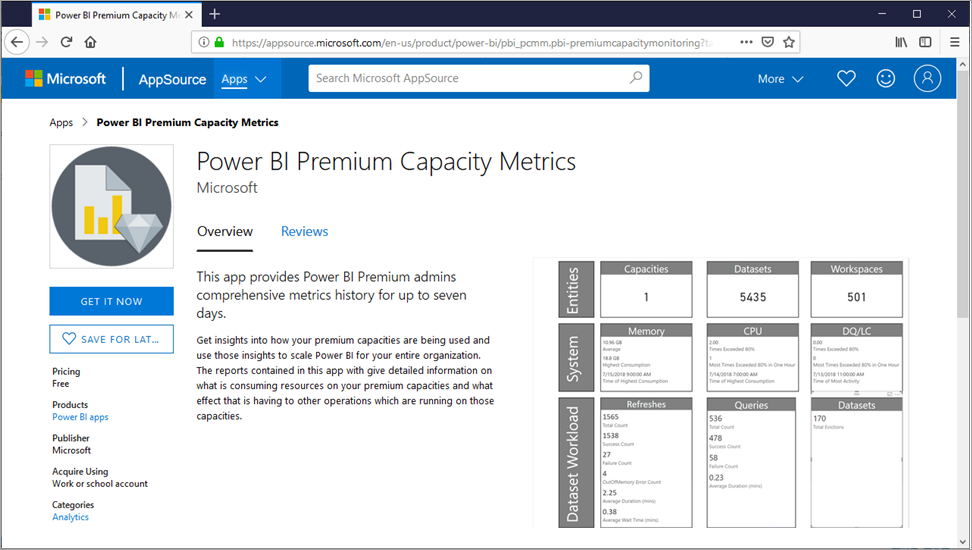 Application Métriques de capacité Power BI Premium