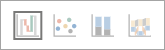 Capture d’écran montrant les icônes de graphique d’un rapport d’analyse, avec l’icône de graphique en cascade sélectionnée.