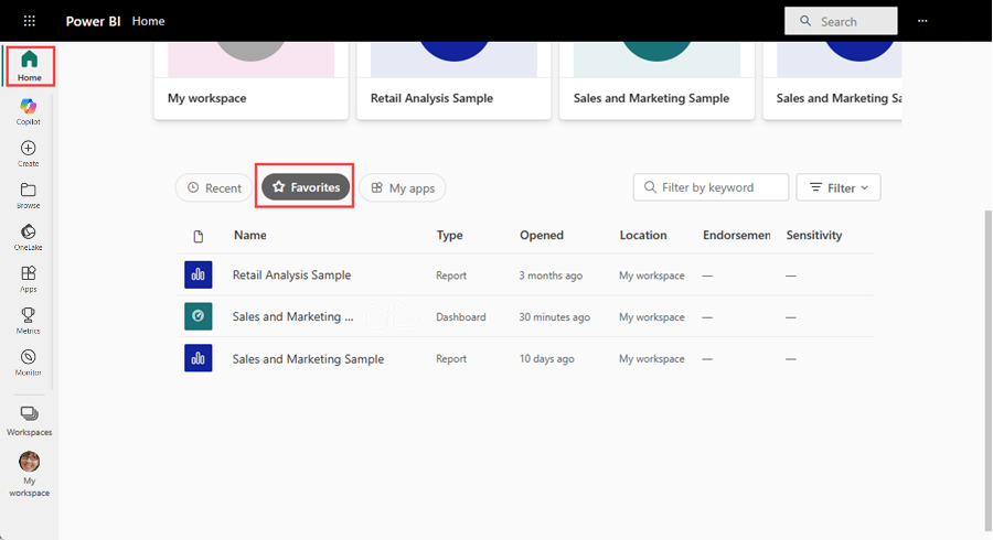 Capture d’écran de la page principale de Power&nbsp;BI avec Favoris mis en évidence.
