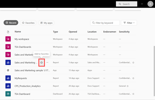 Capture d’écran de l’onglet Favoris dans la page principale de Power&nbsp;BI.