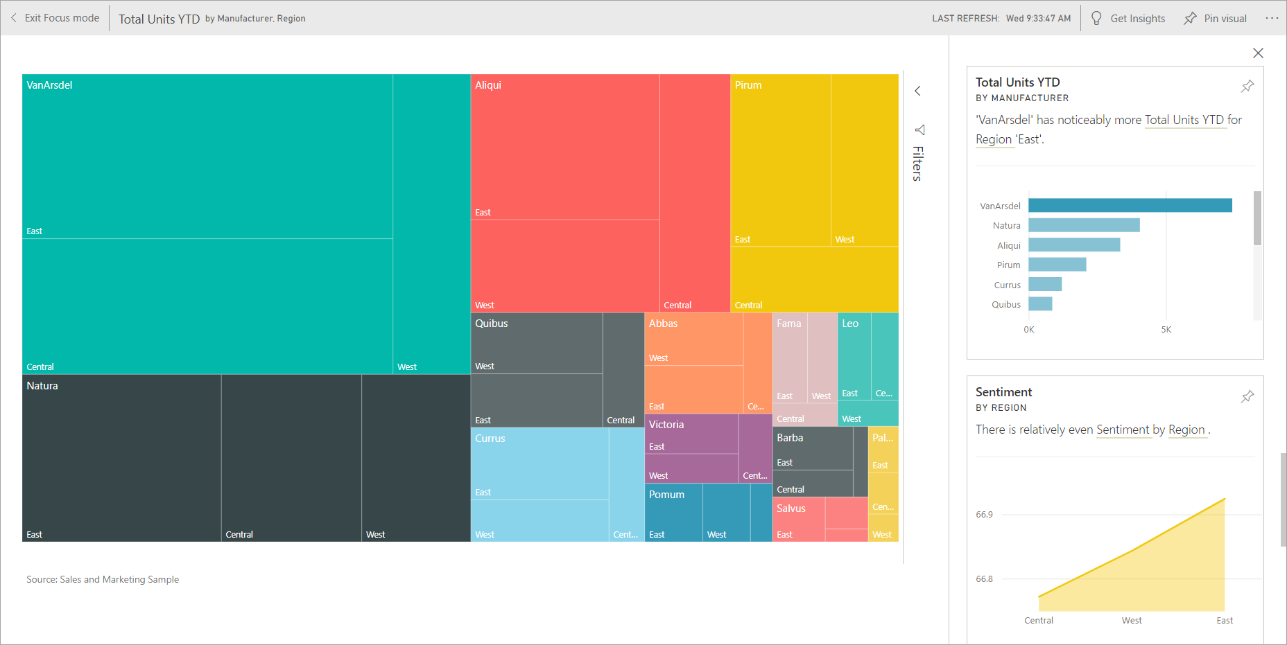 Capture d’écran des informations détaillées d’une vignette de tableau de bord sur Power BI.