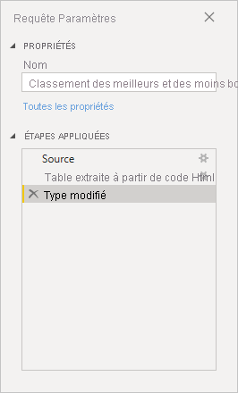 Screenshot of Power B I Desktop showing the Power Query Editor with Query Settings pane showing the three Applied Steps.