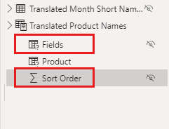 Screenshot shows a table in the Data view with the column names changed to Fields and Sort Order.