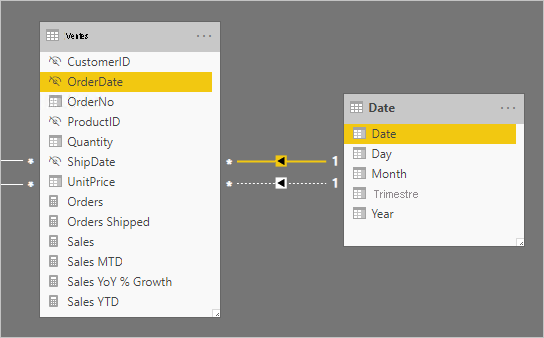 Aide pour les relations actives et inactives - Power BI | Microsoft Learn
