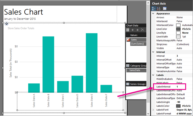 Sp Cifier Un Intervalle Daxe Dans Un Rapport Pagin Power Bi Power