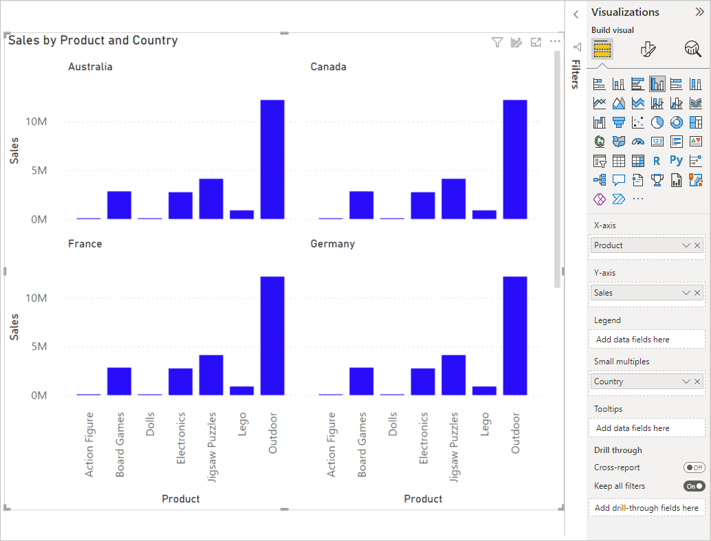 cr-er-des-petits-multiples-dans-power-bi-power-bi-microsoft-learn