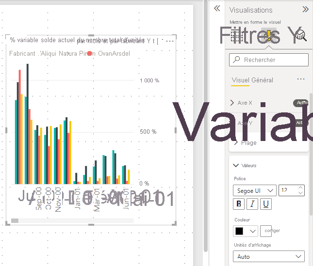 Screenshot showing Same column chart but with lots of formatting of Y-axis.