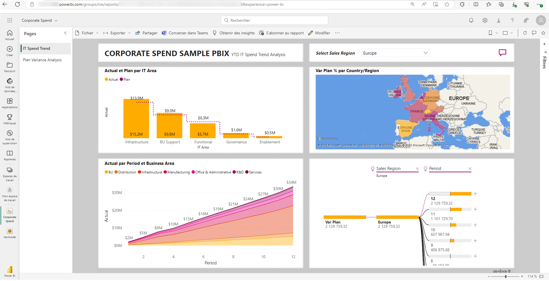 Ajouter Un Rapport Ou Un Tableau De Bord Power Bi à Une Page Web Dans Power Pages Microsoft Learn 3189