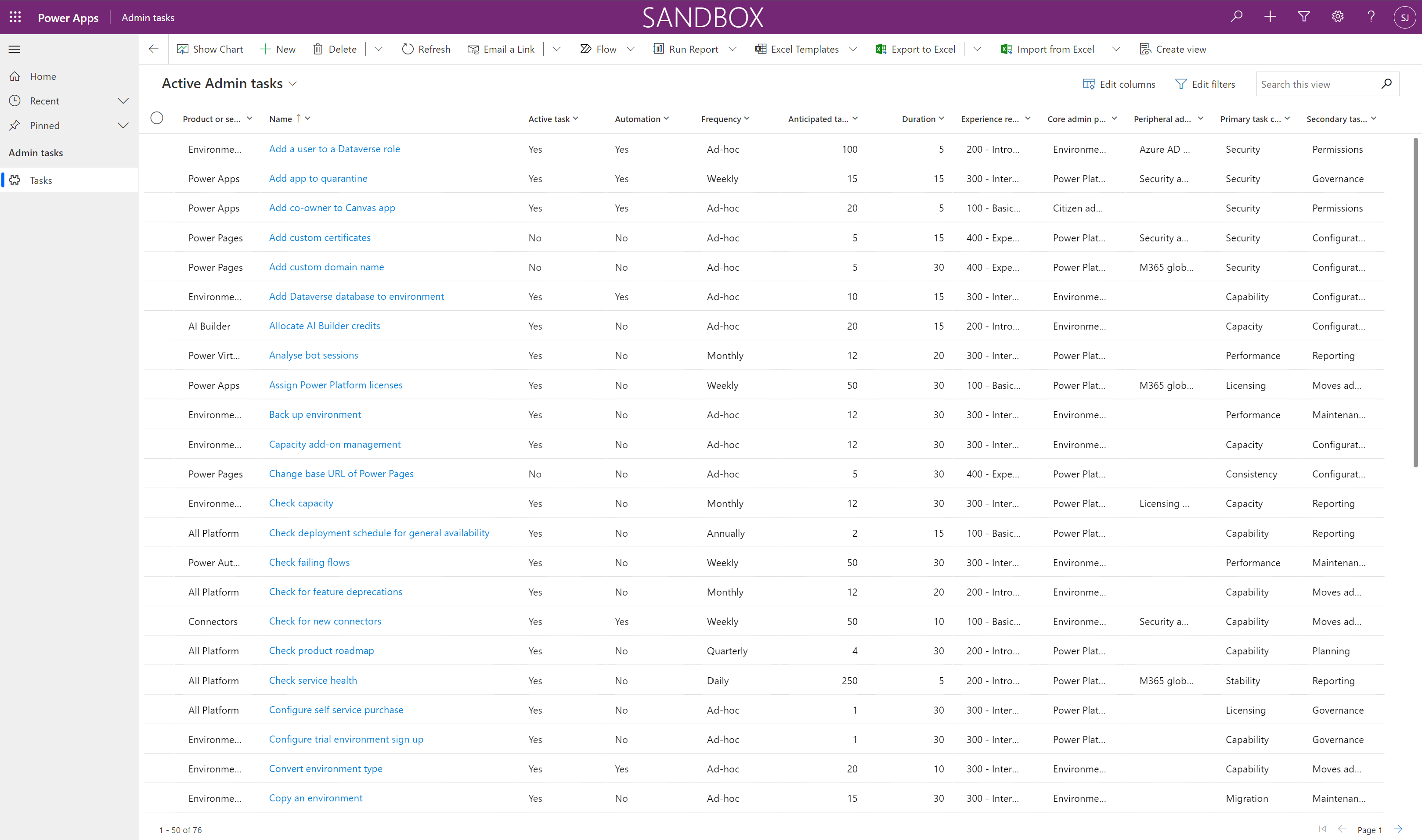 Application Tâches d’administration affichant une liste de tâches telles que « Ajouter un utilisateur à un rôle Dataverse » et « Consulter les flux défaillants ».