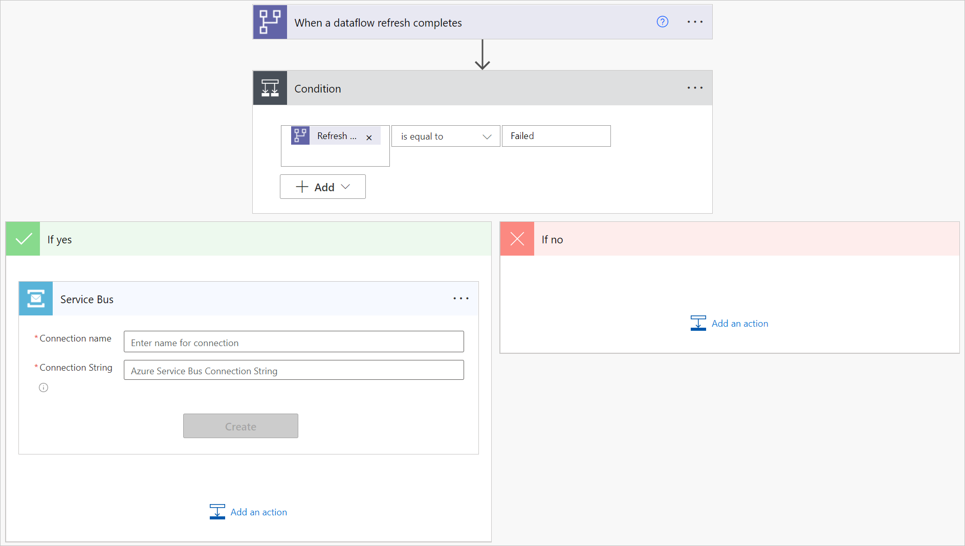 Screenshot of the full flow diagram with the Service Bus send message connector opened.