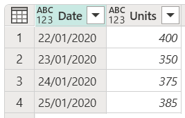 Exemple de table d’origine avec des dates dans la colonne Date définies sur le format UK jour puis mois puis année.