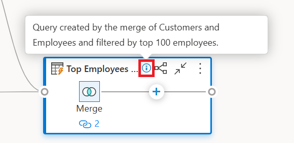 L’affordance ou icône i près du nom de la requête affiche la description de la requête quand le curseur est placé sur celle-ci.