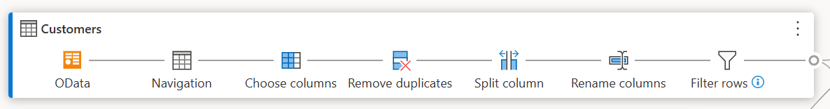 Les étiquettes d’étape sont affichées dans la vue de diagramme.