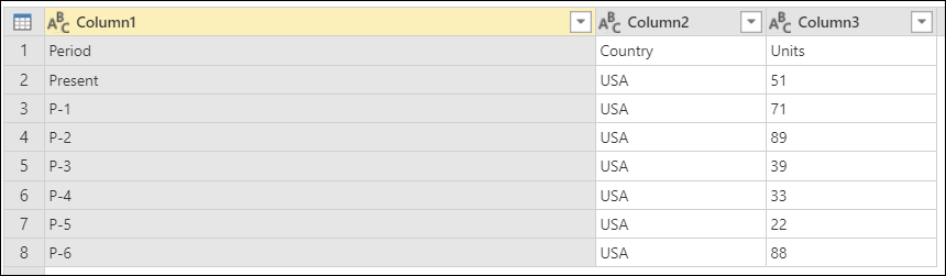 Exemple de table après avoir effectué l’opération Conserver les lignes du bas, avec une ligne d’en-tête de colonne faisant partie des données, puis sept lignes de données.