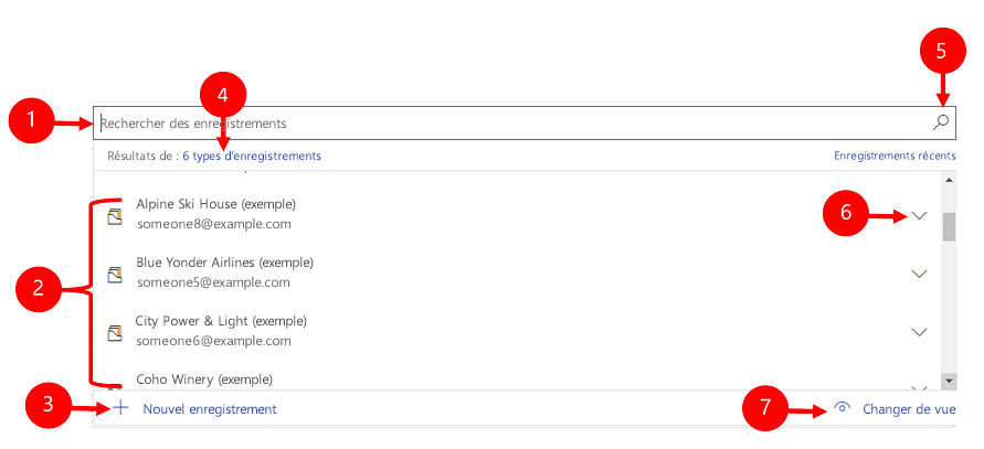 Utilisation des recherches Utilisation des recherches.