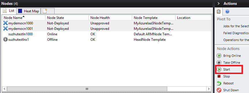Screenshot shows the list of nodes. Start is highlighted in the actions pane.