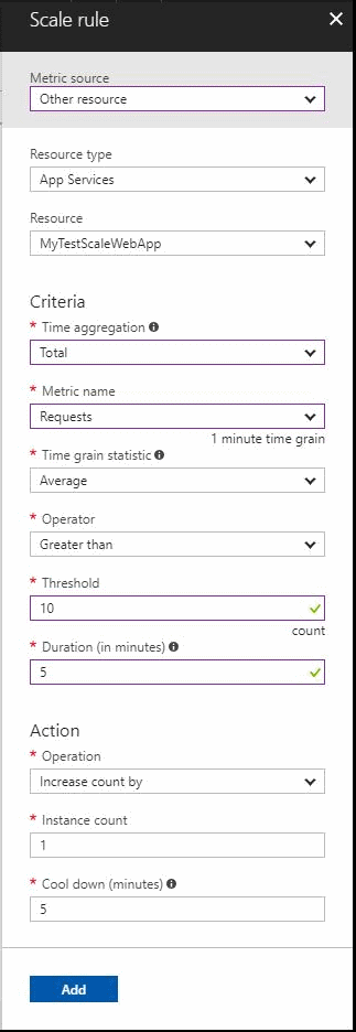 Capture d’écran montrant la création d’une règle scale-out.