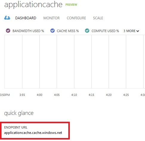 Endpoint URL for Windows Azure Cache Service